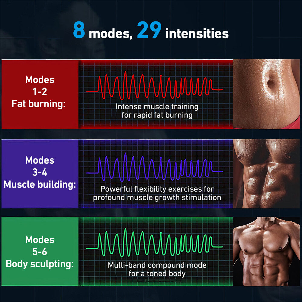 EMS Abdominal Muscle Toning Trainer Build and Maintain Muscle Mass ABS Stimulator AB Hip Arm Toner Fitness Belt