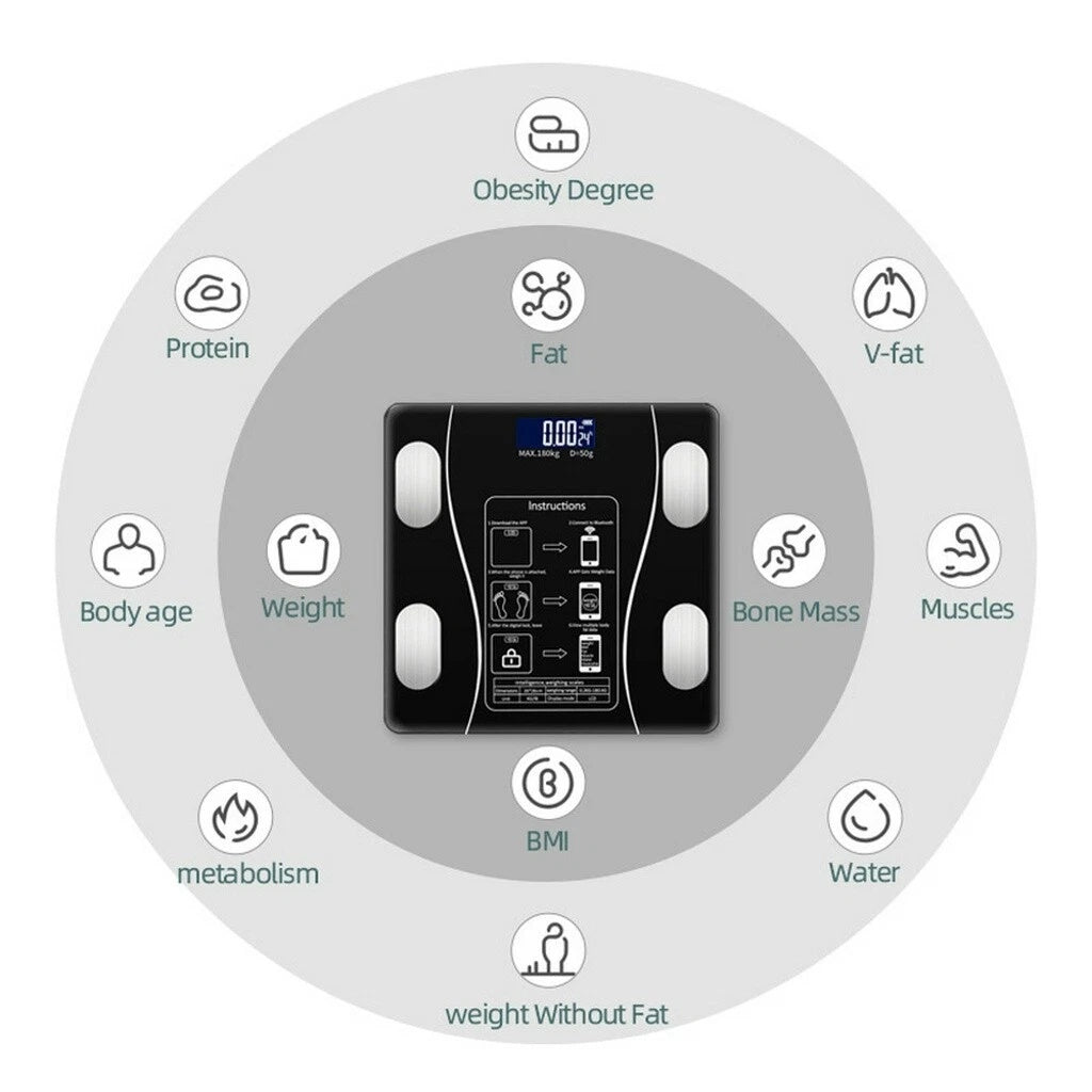 Bluetooth Body Fat Scale Weight Monitor Full Body Smart Scales Weigh Tracker Fat Loss 180kg Bluetooth Smart BMI Digital Bathroom Wireless Weight Scales
